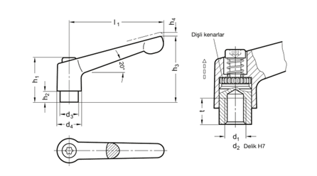 https://www.elesa-ganter.com/static/news/images/GN 300 örneğinde ayarlanabilir tutamağın yapısı.png